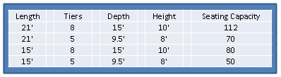 bleacher dimensions and capacities